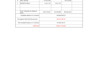 do quantity takeoff and cost estimation for buildings